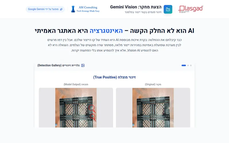 תוכנית הבדיקה של Plasgad לבקרת איכות ויזואלית
